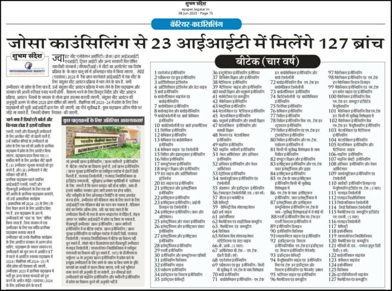 Psychographic Society - जोसा काउंसलिंग से 23 आई आई टी में मिलेंगे 127 ब्रांच,सही चॉइस फिलिंग सबसे जरूरी जोसा काउंसलिंग से 23 आई आई टी में मिलेंगे 127 ब्रांच,सही चॉइस फिलिंग सबसे जरूरी