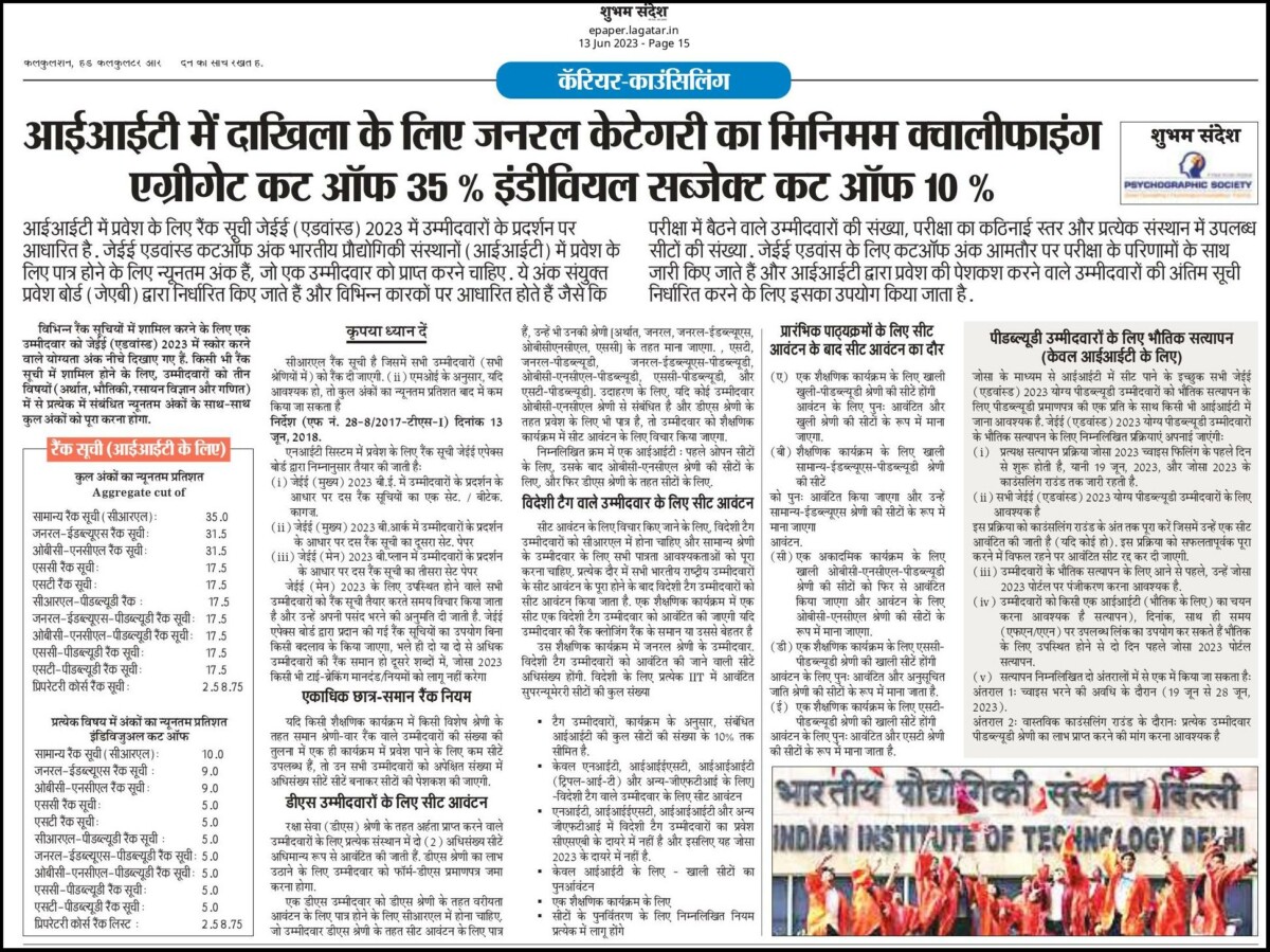 Psychographic Society - आई आई टी में दाखिला के लिए जनरल केटेगरी का मिनिमम क्वालीफाइंग एग्रीगेट कट ऑफ 35 %, इंडीवियल सब्जेक्ट कट ऑफ 10 % Psychographic Society - आई आई टी में दाखिला के लिए जनरल केटेगरी का मिनिमम क्वालीफाइंग एग्रीगेट कट ऑफ 35 %, इंडीवियल सब्जेक्ट कट ऑफ 10 %