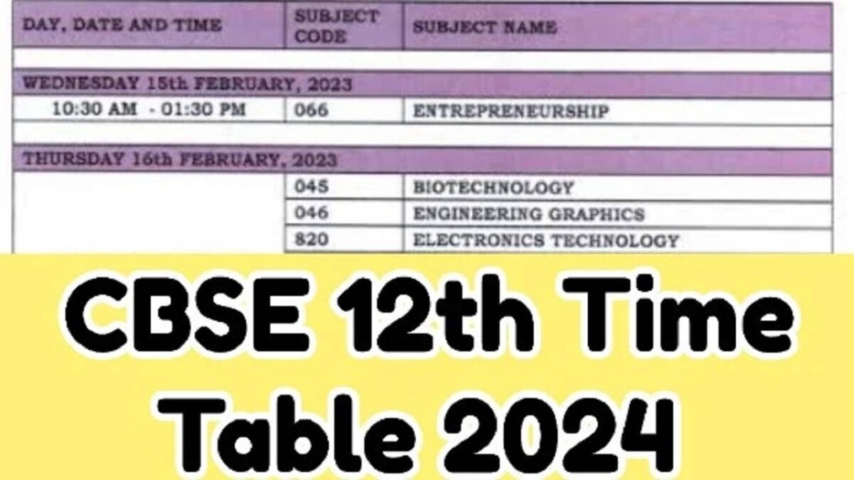 Psychographic Society - CBSE Class 12 board exam date sheet out; download link, complete schedule