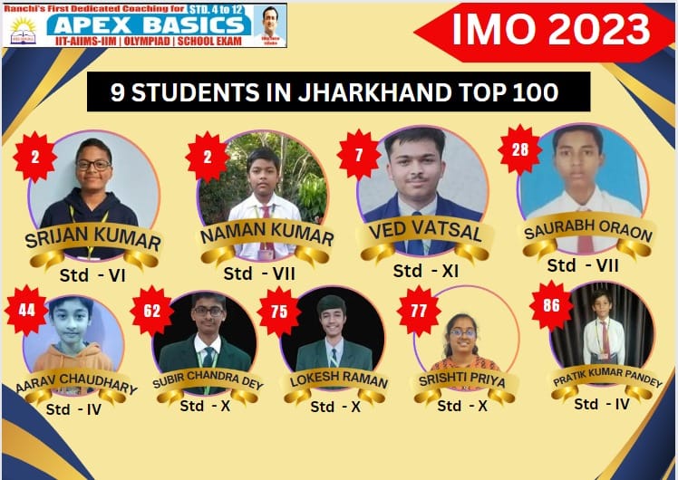 Psychographic Society - Apex Basics Ranchi Students Excel in International Mathematics Olympiad (IMO) Level 1 Apex Basics Ranchi Students Excel in International Mathematics Olympiad (IMO) Level 1