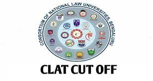 CLAT 2024 – 2025 Round 1 Closing Rank