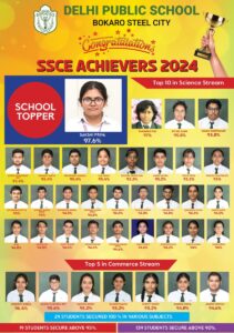 Psychographic Society - Know Class XII Examination 2024 Topper and Result of DPS Bokaro