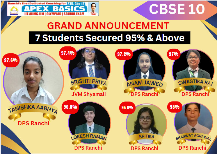 Psychographic Society - APEX BASICS - RANCHI students have once again proven their academic prowess by excelling in CBSE 10th Board Result. APEX BASICS – RANCHI students have once again proven their academic prowess by excelling in CBSE 10th Board Result.