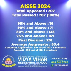Psychographic Society - VIDYA VIHAR RESIDENTIAL SCHOOL STUDENTS ACHIEVE 100% SUCCESS IN CBSE 2024 EXAMS