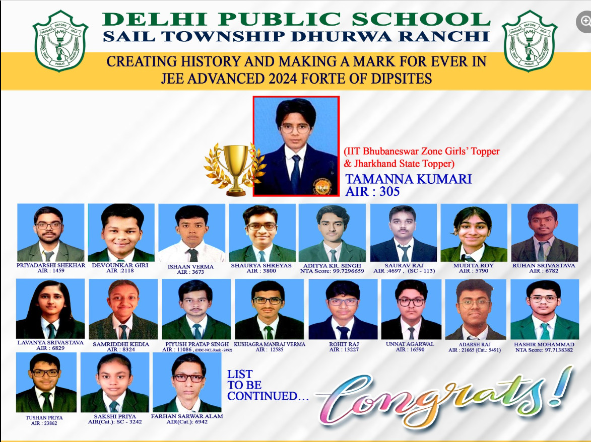 Psychographic Society - Know JEE Advanced 2024-2025 Topper and Result of DPS Ranchi Psychographic Society - Know JEE Advanced 2024-2025 Topper and Result of DPS Ranchi