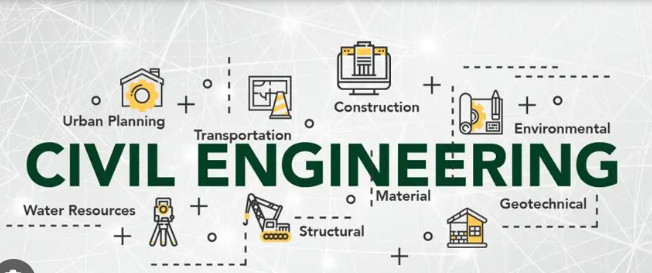 Psychographic Society - JoSAA 2024 round 4 opening and closing ranks for BTech Civil Engineering at IITs JoSAA 2024 round 4 opening and closing ranks for BTech Civil Engineering at IITs
