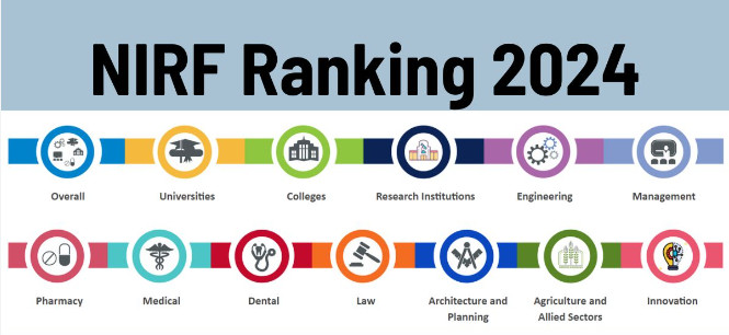 Psychographic Society - NIRF Ranking 2024 to be announced on August 12; top 10 engineering colleges NIRF Ranking 2024 to be announced on August 12; top 10 engineering colleges