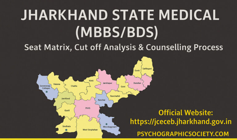 Psychographic Society - Jharkhand State MBBS/BDS Counselling 2025 β Seat Matrix, Eligibility, Cutoff & Process 820e30a1 f262 45e2 8039 489fb02e4ad5