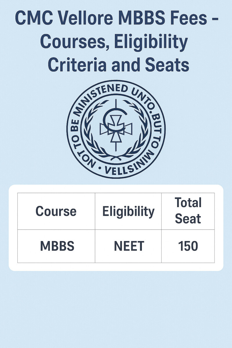 CMC Vellore
