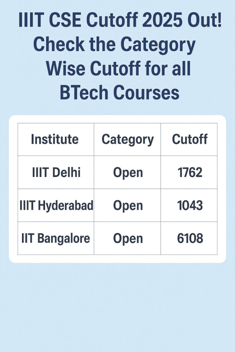 Psychographic Society - IIIT CSE Cutoff 2025 Out! Check the Category Wise Cutoff for all BTech Courses IIIT