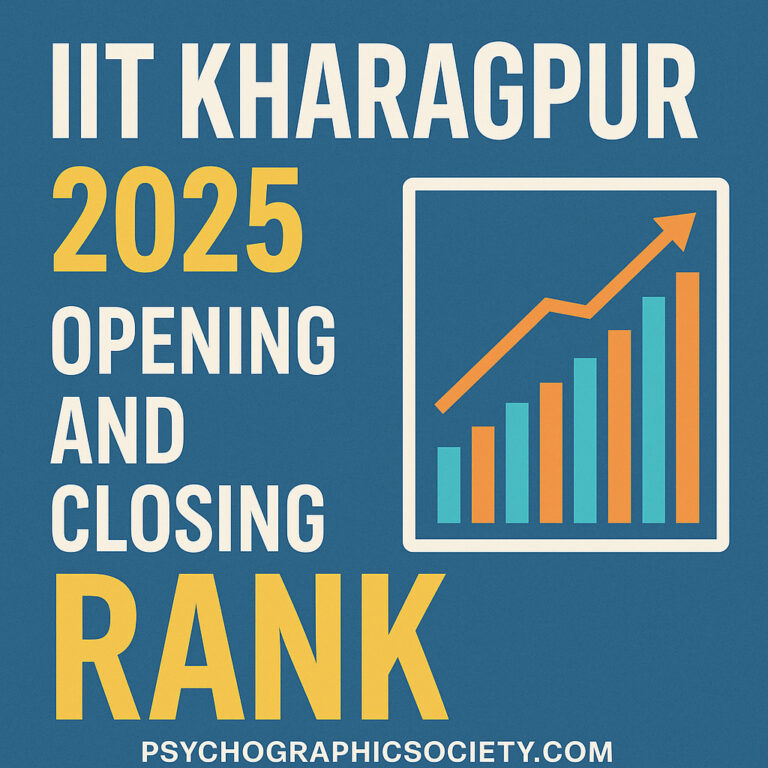 Psychographic Society - IIT Kharagpur 2025 CUT OFF - Opening and Closing Rank IIT KHARAGPUR THUMNAIL