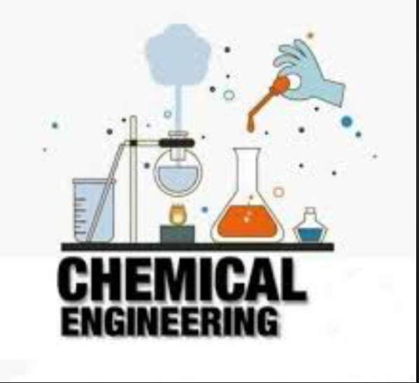 Psychographic Society - JEE Advanced 2025: BTech chemical engineering closing cut-offs in IITs for open category Chemical