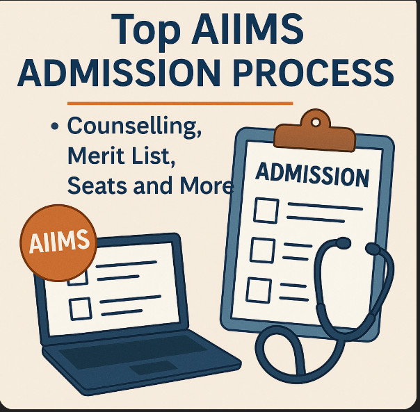 AIIMS