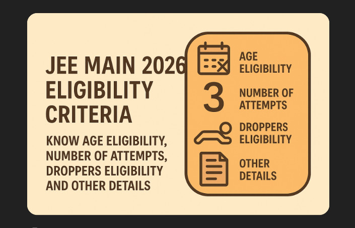 Psychographic Society - JEE Main 2026 Eligibility Criteria – Know Age Eligibility, Number of Attempts, Droppers Eligibility and Other Details JEE Mains