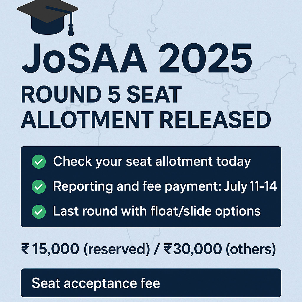 Psychographic Society - JoSAA 2025 Round 5 Seat Allotment Released JOSAA