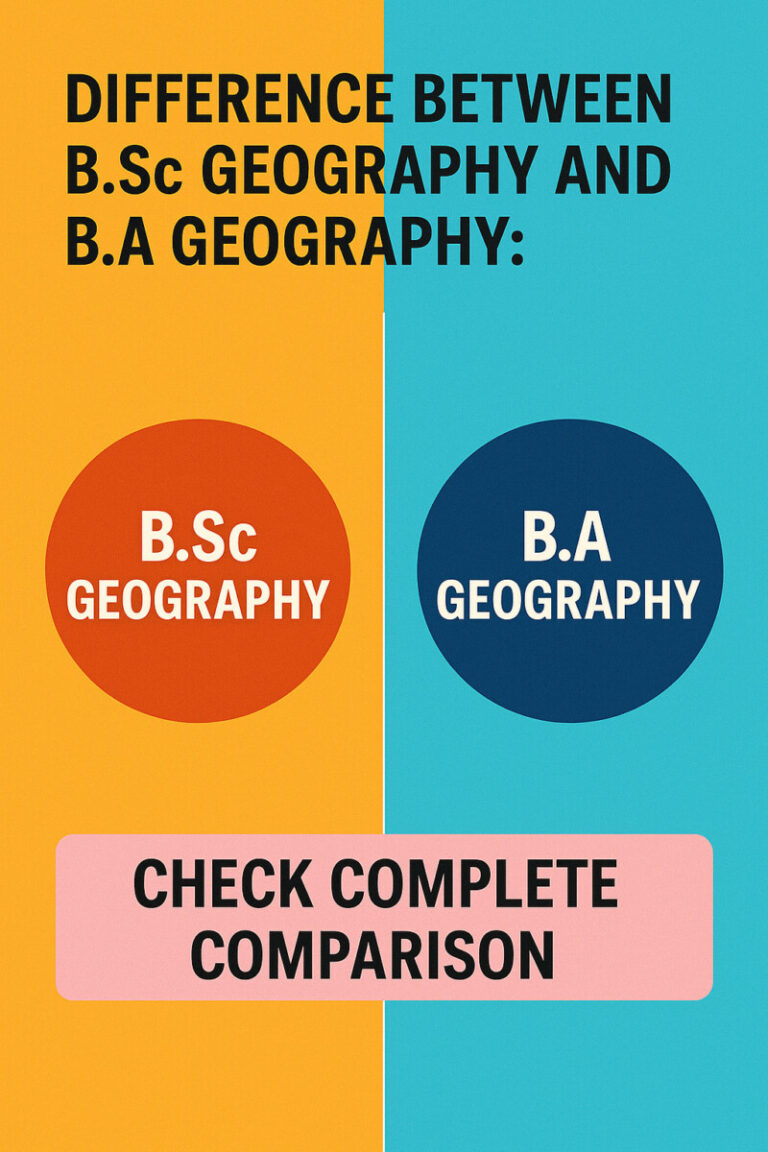 Geography