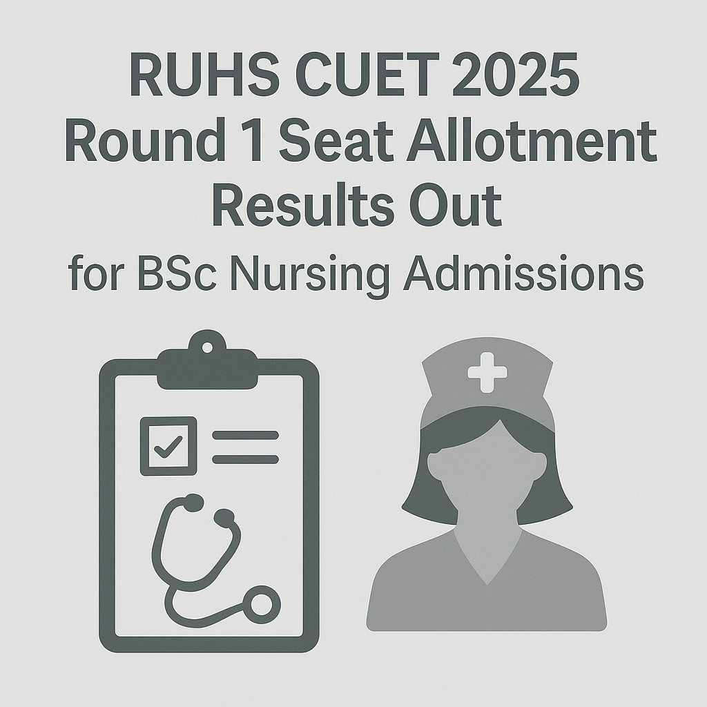RUHS