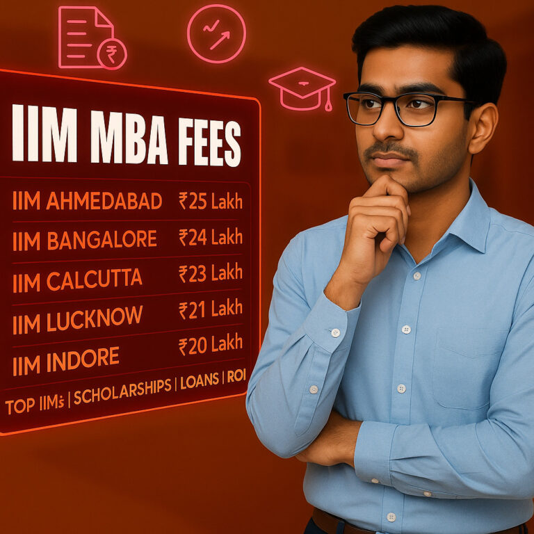IIM
