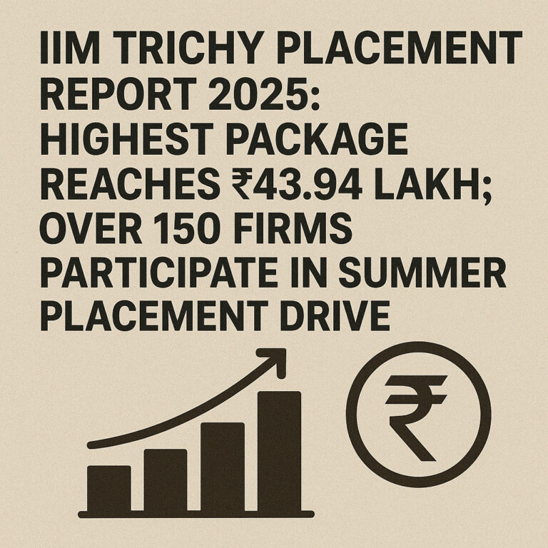 IIM