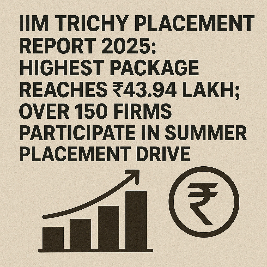 IIM