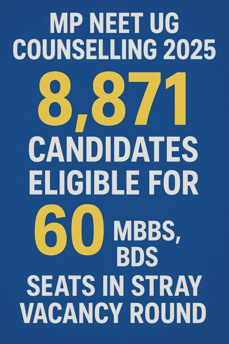 Psychographic Society - MP NEET UG Counselling 2025: 8,871 Candidates Eligible for 60 MBBS, BDS Seats in Stray Vacancy Round MP