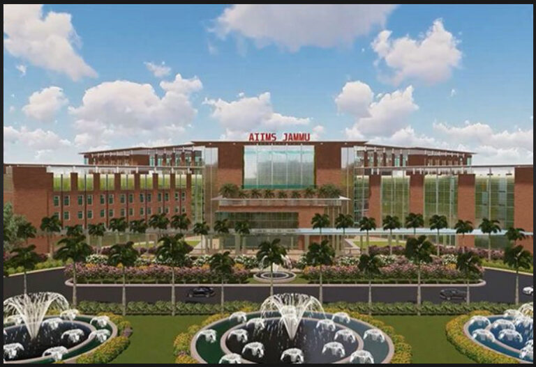 AIIMS