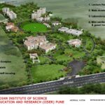 iiser