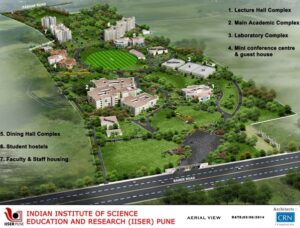 iiser