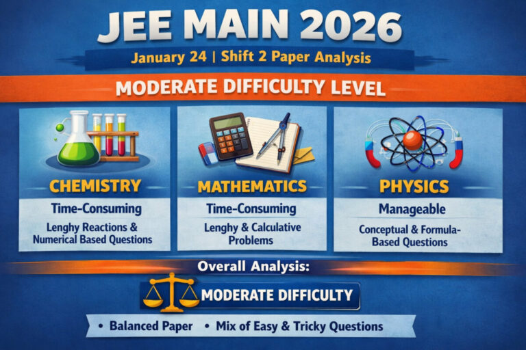 Psychographic Society - JEE Main 2026 January 24 Shift 2 Paper Analysis: Moderate Difficulty, Chemistry & Maths Time‑Consuming, Physics Manageable JEE