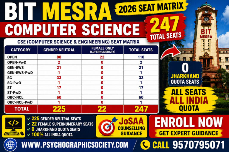 BITMESRA DESIGN