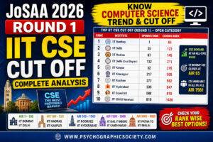 Psychographic Society - posts testing CSE