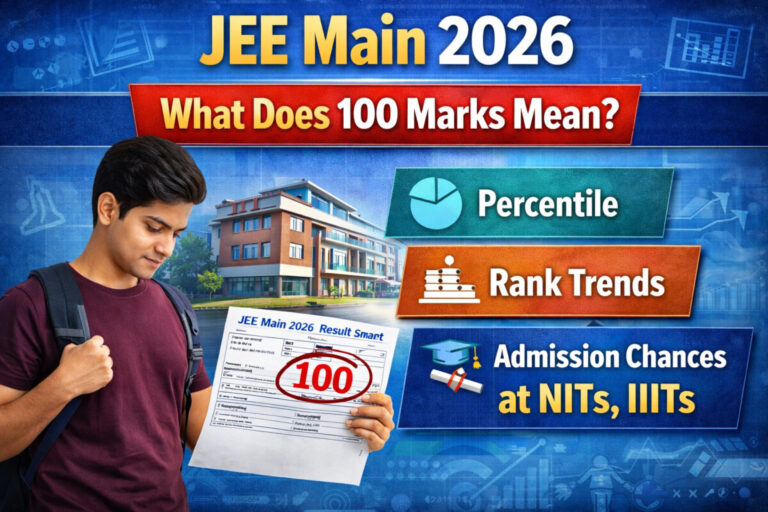 Psychographic Society - JEE Main 2026: What Does 100 Marks Mean? Percentile, Rank Trends & Admission Chances at NITs, IIITs JEE