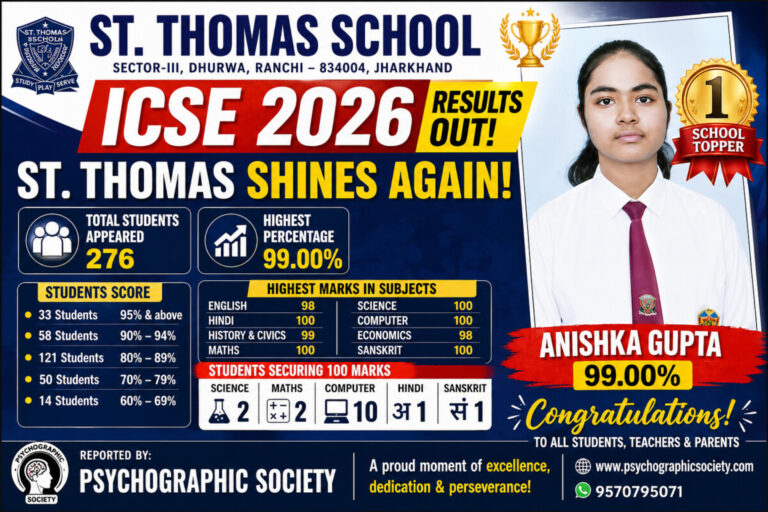 Psychographic Society - ICSE RESULT 2026 -St. Thomas School, Dhurwa Shines in ICSE 2026 Results; Anishka Gupta Tops School with 99% ChatGPT Image Apr 30, 2026, 07 38 01 PM
