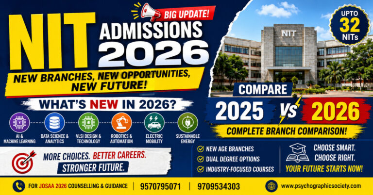 Psychographic Society - JoSAA 2026: What’s New in NITs? Complete Branch-Wise Analysis and Comparison ChatGPT Image Jun 6, 2026, 06 29 45 PM
