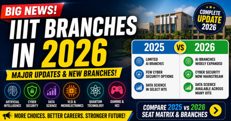 Psychographic Society - IIITs seat in 2026: AI, Cyber Security & Data Science Drive Major Branch Expansion Compared to 2025 IIIT BRANCHES