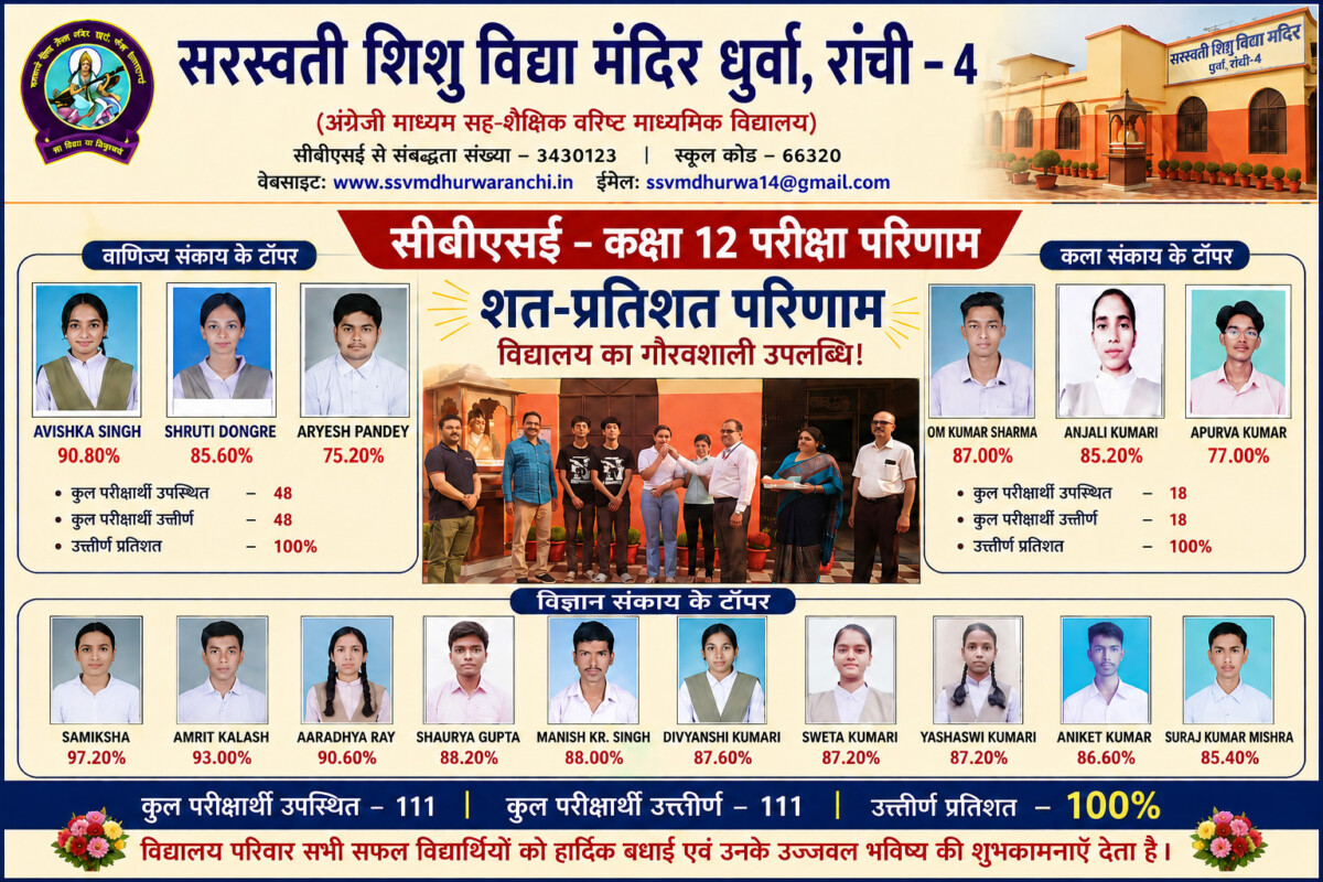 सरस्वती