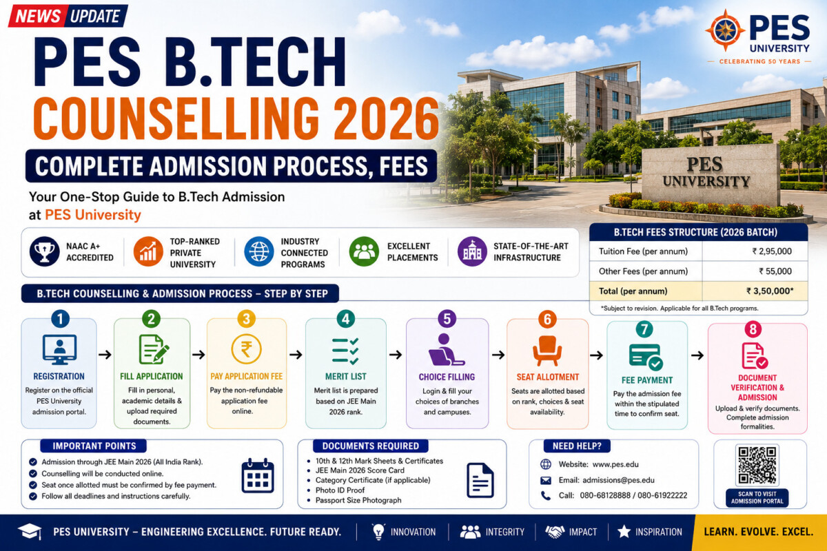 Psychographic Society - PES B.Tech Counselling 2026: Complete Admission Process, Fees, Important Dates, Intake and JEE/KCET Details PES