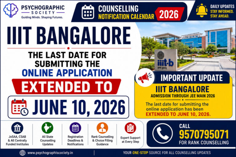 IIIT BANGALORE
