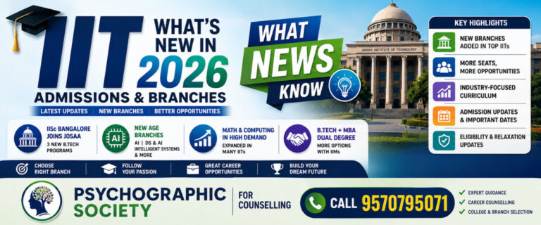 Psychographic Society - JEE Advanced 2026: IITs Introduce New-Age Branches, Expanding Opportunities for Engineering Aspirants- IITs and Their Major Branches (2026) IIT NEW