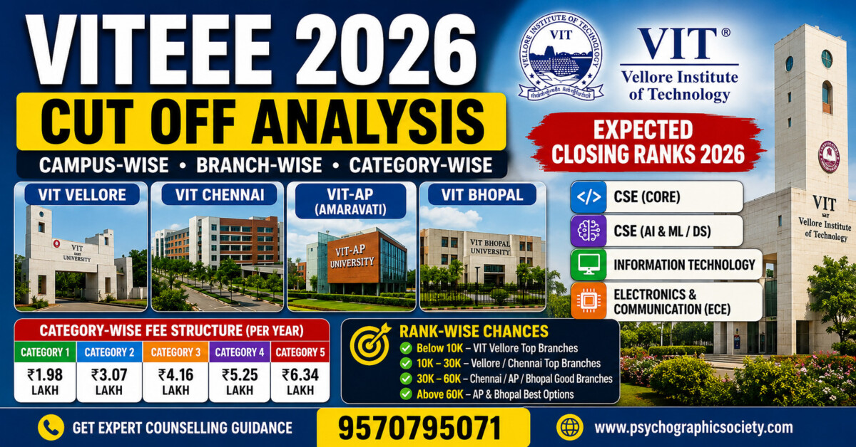 VIT CUT OFF ANAYSIS
