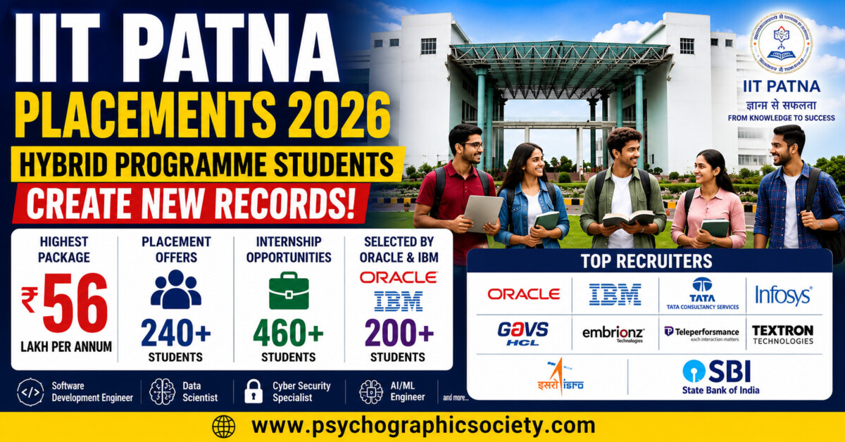 Psychographic Society - IIT Patna Hybrid Placement 2026: ₹56 LPA Highest Package, 200+ Selections at Oracle & IBM iit patna hybrid placement