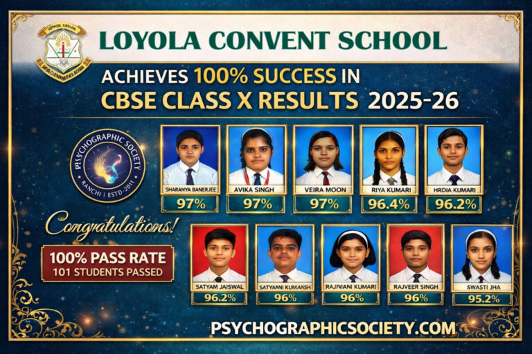 loyola thumbnail